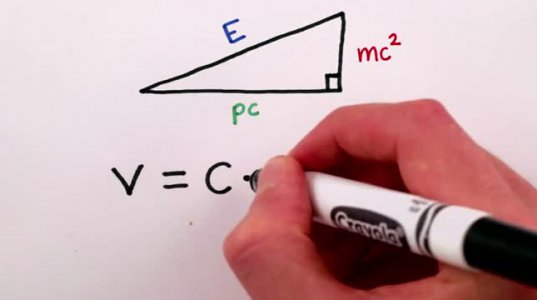 E=mc² არ არის სრული